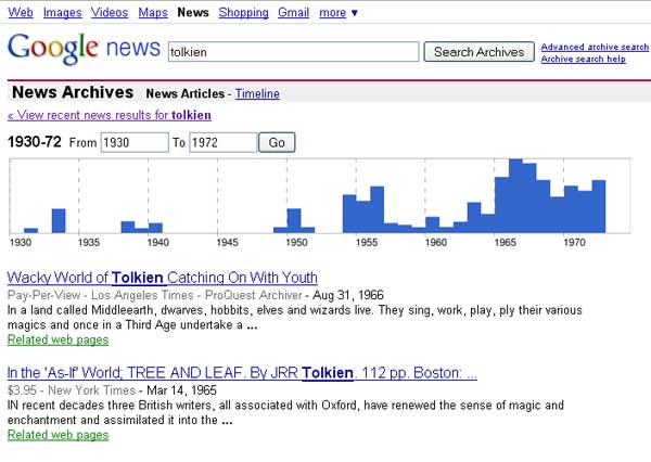 Google News Search for Tolkien