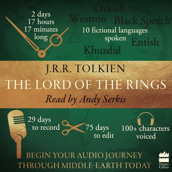 Andy Serkis Voiced 132 Different The Lord of the Rings Characters