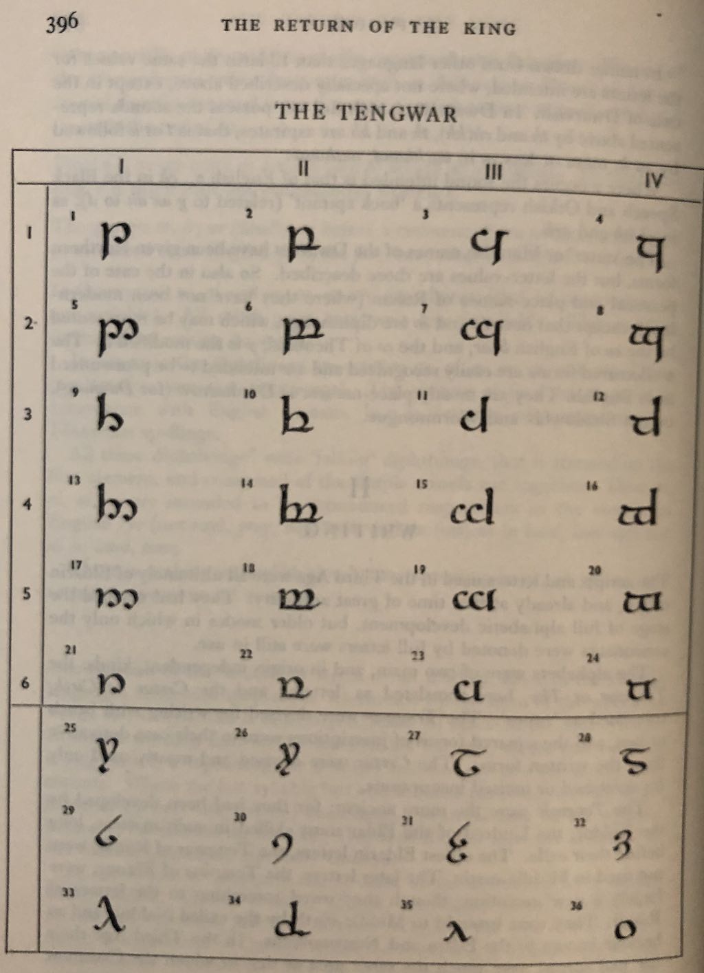 tengwar.jpg