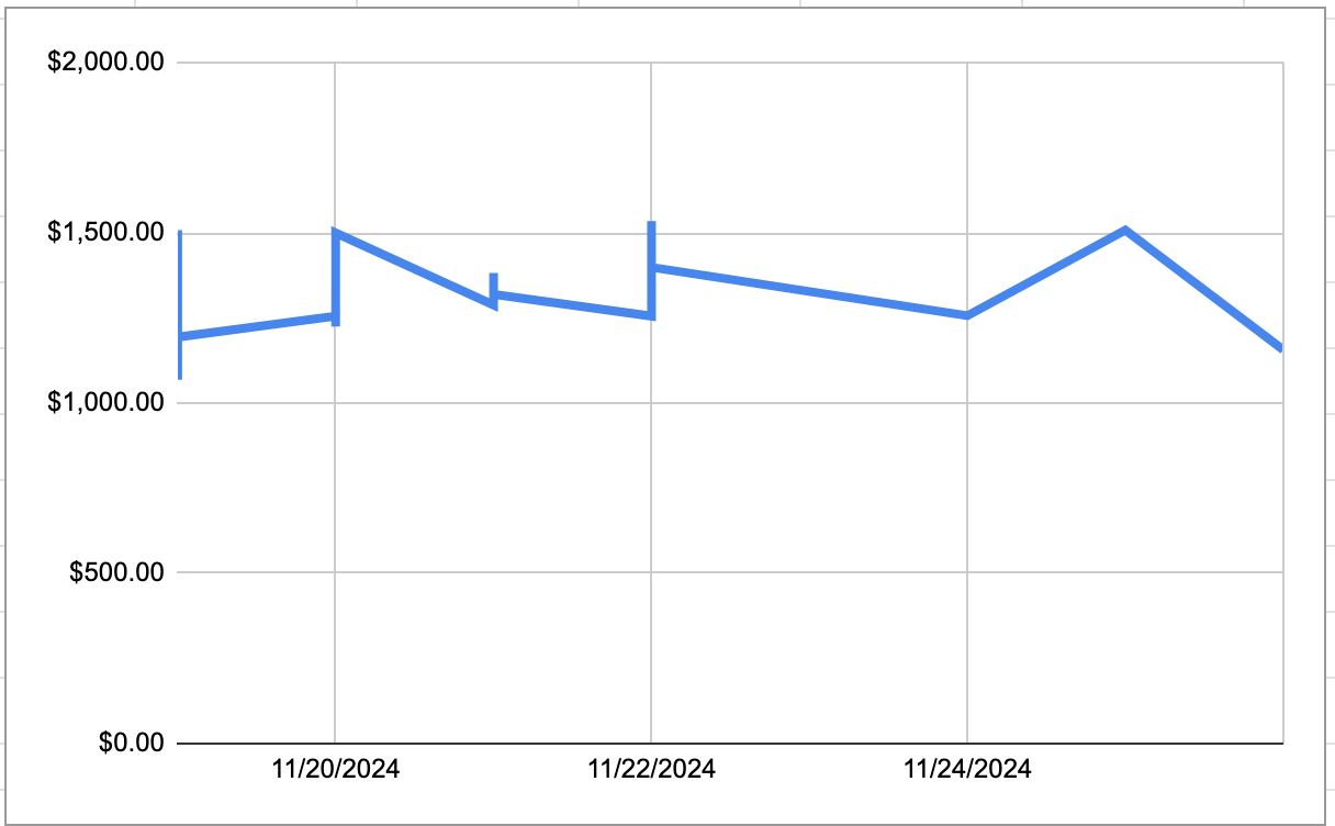 Screenshot-2024-11-26-at-12.09.55 PM.png