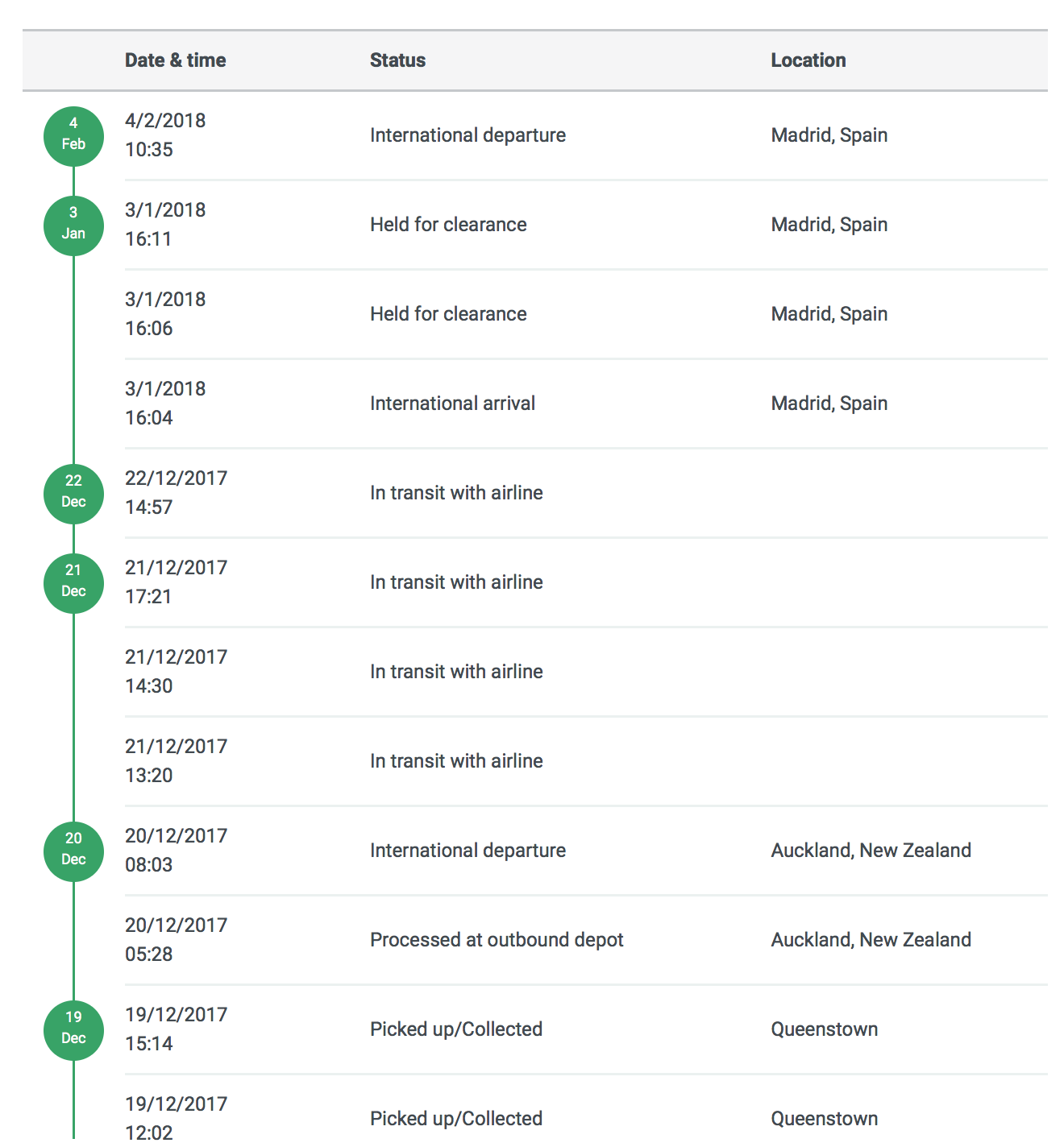 Screen Shot 2018-02-10 at 11.33.53 AM.png 228_5a7e225c3b752.png 1320X1424 px